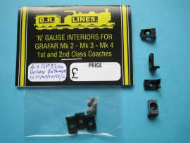 GF3210 - Bogie Retainers for Poole Locos