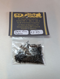 Track Pins